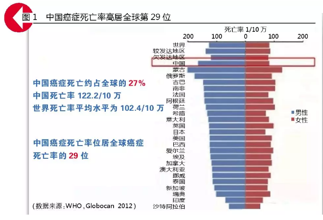 欧博ABG(中国)有限公司官网