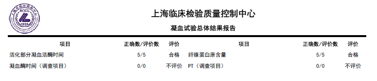 欧博ABG(中国)有限公司官网