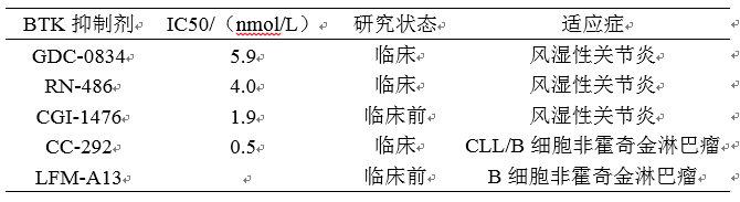 欧博ABG(中国)有限公司官网