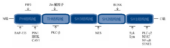 欧博ABG(中国)有限公司官网
