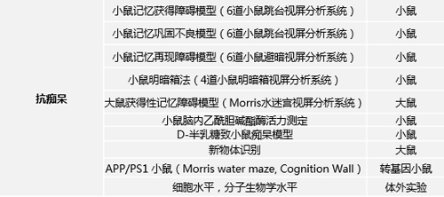 欧博ABG(中国)有限公司官网