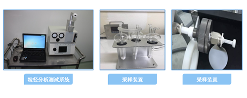 欧博ABG高端粒径检测剖析系统