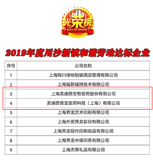 【美·记闻】喜讯！欧博ABG及子公司欧博ABG普亚双双荣获“上海市协调劳动关系达标企业”称呼