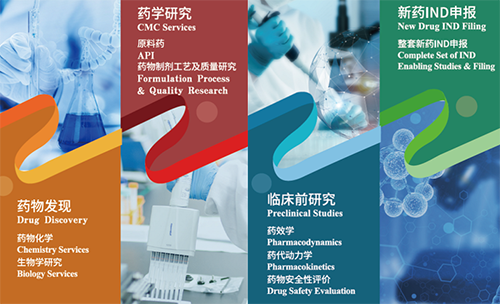 欧博ABG药物发明、药学研究、临床前研究、新药IND申报