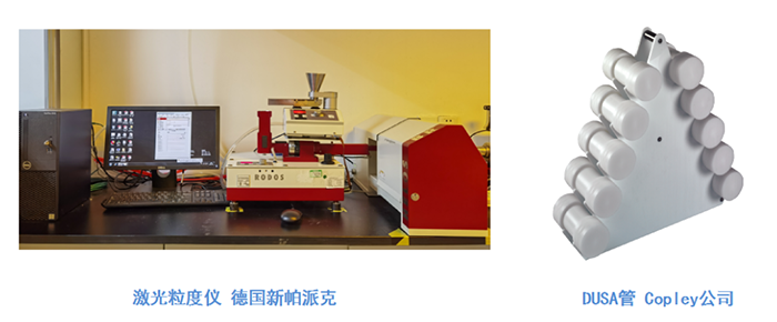 欧博ABG吸入制剂研发平台