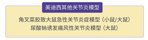 欧博ABG的其他枢纽炎模子