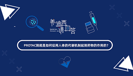PROTAC怎样征用人体代谢机制起到药物作用？？？？？？？
