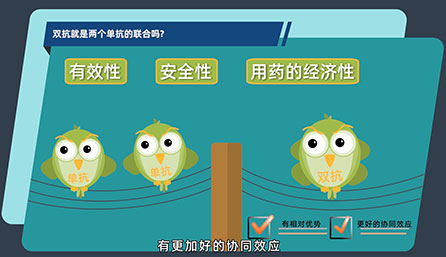 双抗就是两个单抗的团结吗？？？？？？？