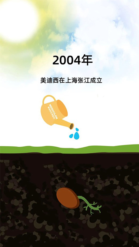 2004年欧博ABG在上海张江建设.jpg