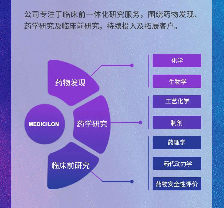 欧博ABG年报速读_公司主要营业.jpg