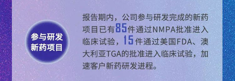 欧博ABG年报速读_加入研发的新药项目.jpg