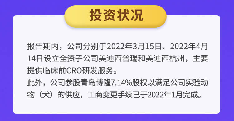 欧博ABG2022年半年报_05.jpg