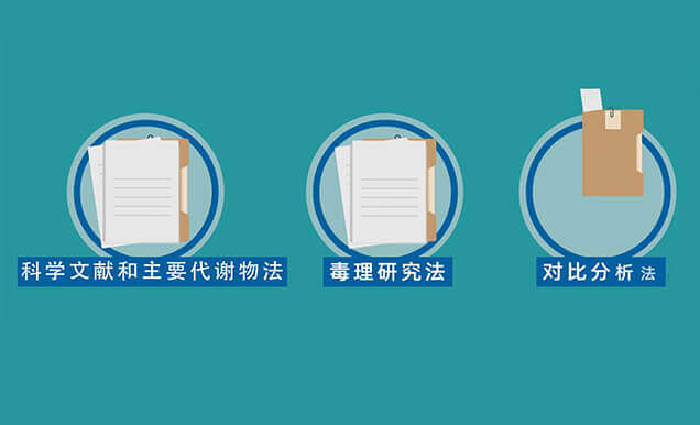有机杂质控制限度有哪些？？？？？？？