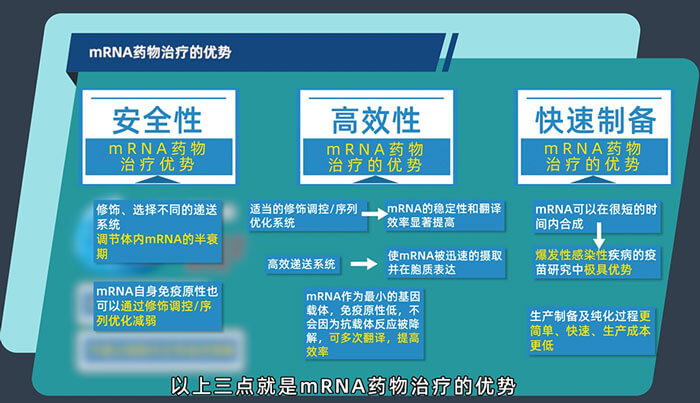 mRNA药物治疗的优势有哪些？？？？？？