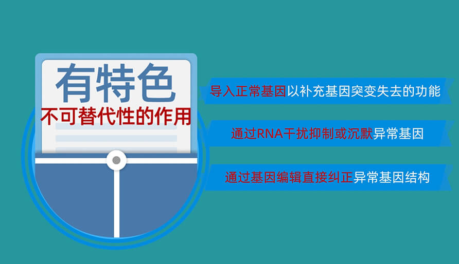 核酸药物为什么值得研发？？？？？？