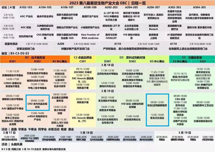 欧博ABG首创人&-CEO-陈春麟博士将出席B3馆-手艺效劳馆CRO相助共赢生长论坛.jpg