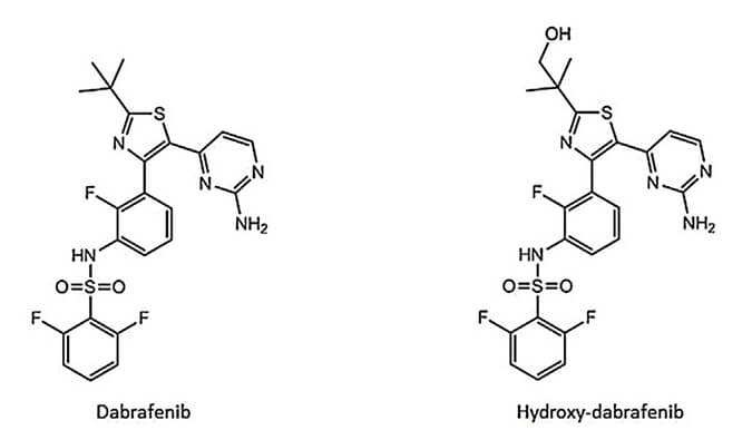 开发并验证新的LC-MS/MS要领，，，，，，，用于定量人血浆中达拉非尼及其主要代谢物羟基达拉非尼 (OHD)。。。。。。。。本研究中OHD(纯度>99%)通过欧博ABG合成