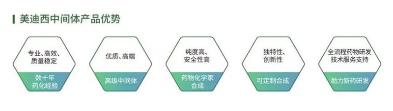 欧博ABG中心体产品优势.jpg