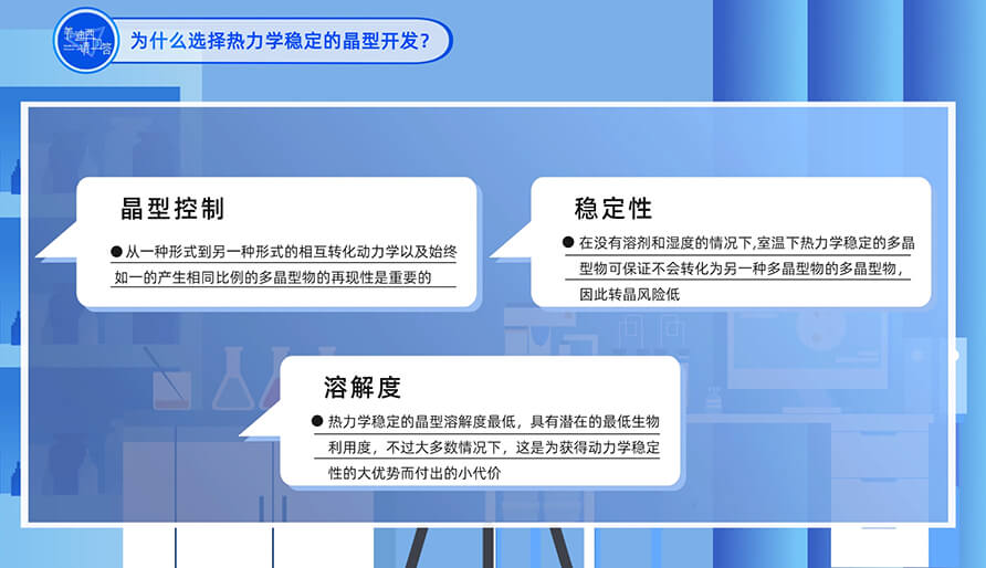 为什么选择热力学稳固的晶型开发？？？？？