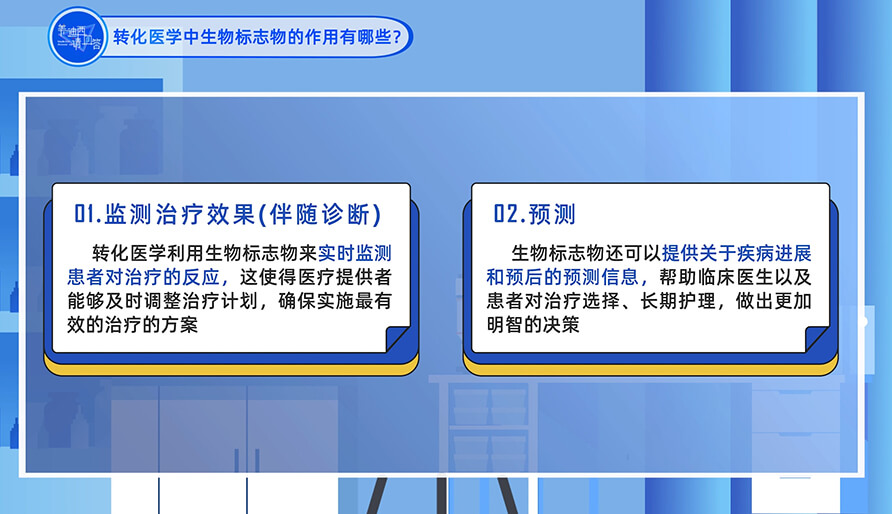 转化医学研究中生物标记物的作用有哪些？？？？？
