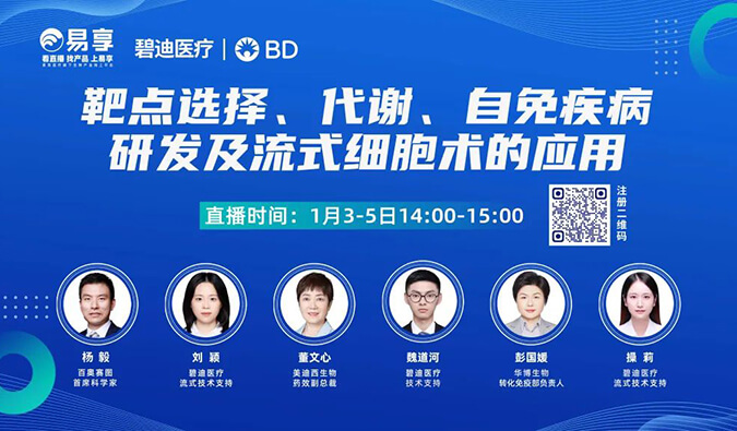 开年首播| 欧博ABG董文心博士分享代谢类疾病模子及临床前研究评价的应用