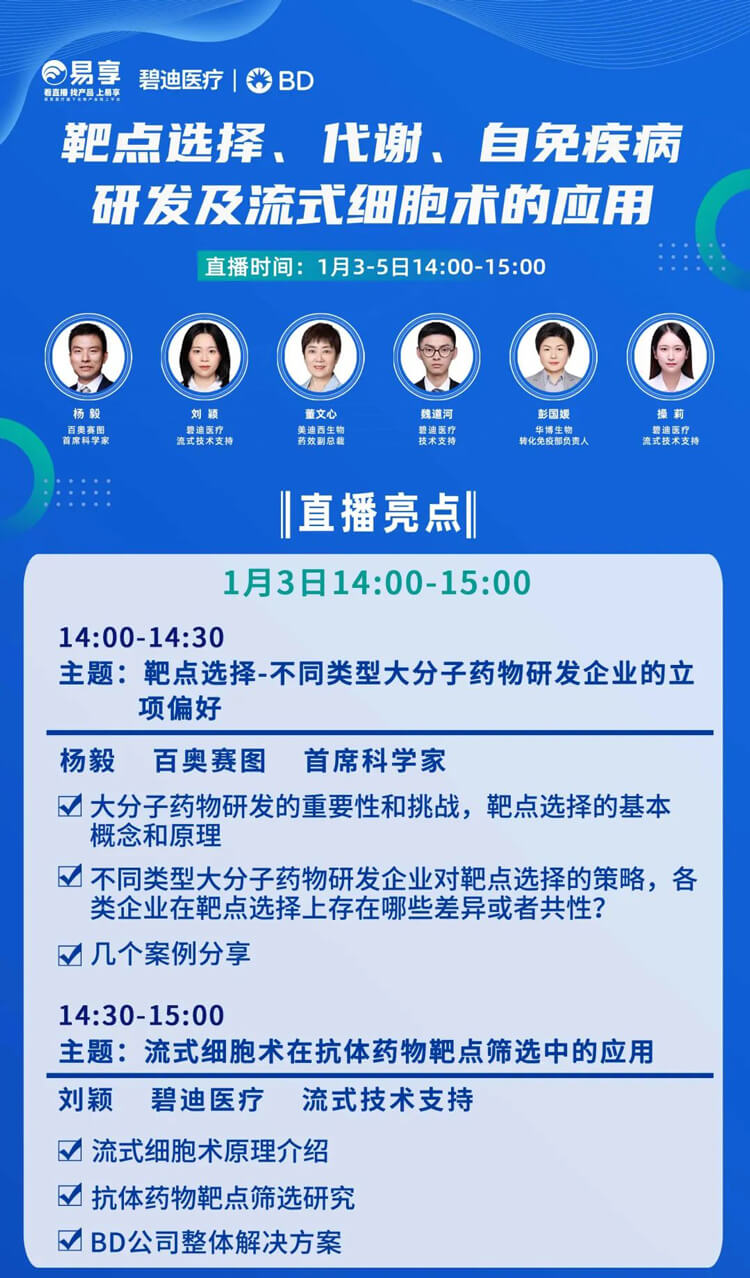 靶点选择，，，，，，代谢，，，，，，自免疾病研发及流式细胞术的应用-直播预告_01.jpg