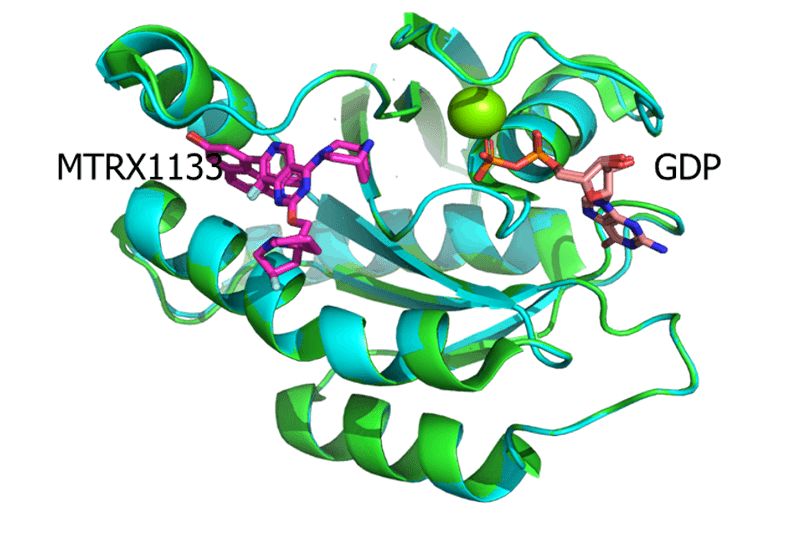 KRAS-G12D-RTX1133-共结晶与MRTX1133（7RPZ，，，，，PDB）的结构较量.png
