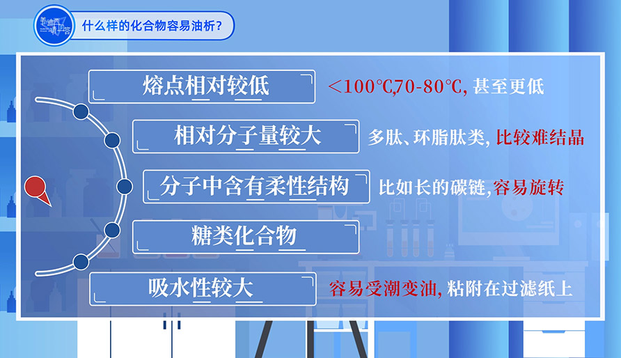 什么样的化合物容易油析？？？？？？？？
