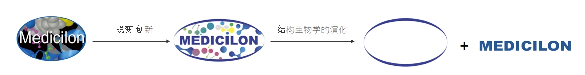 椭圆形作为自然界的完善形态，，，，，，，，象征着欧博ABG在顺应情形转变中一直演化
