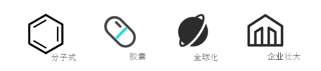 MEDICILON字体越发精练笼统，，，，，，，，线条的加粗提高了辨识度