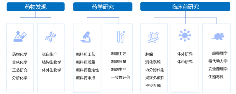 欧博ABG3大效劳板块.jpg