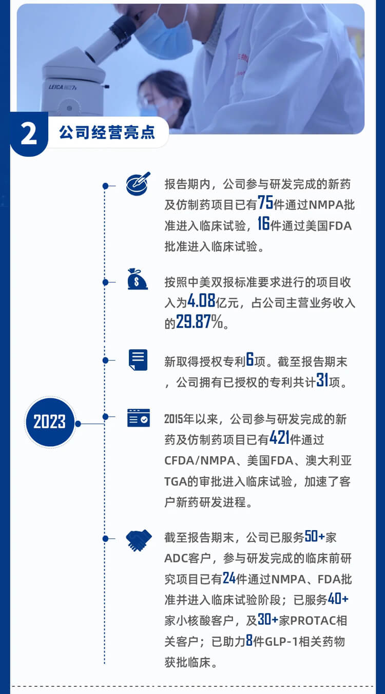 欧博ABG2023年公司谋划亮点_3.jpg