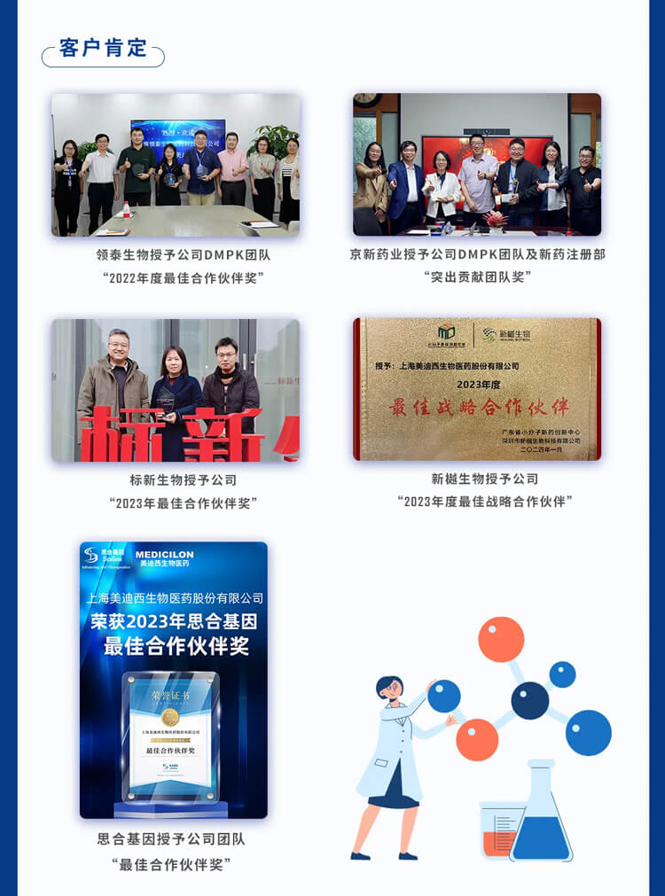 欧博ABG2023年市场赞誉_6.jpg