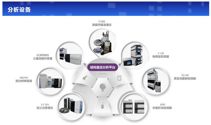 欧博ABG剖析测试中心.png