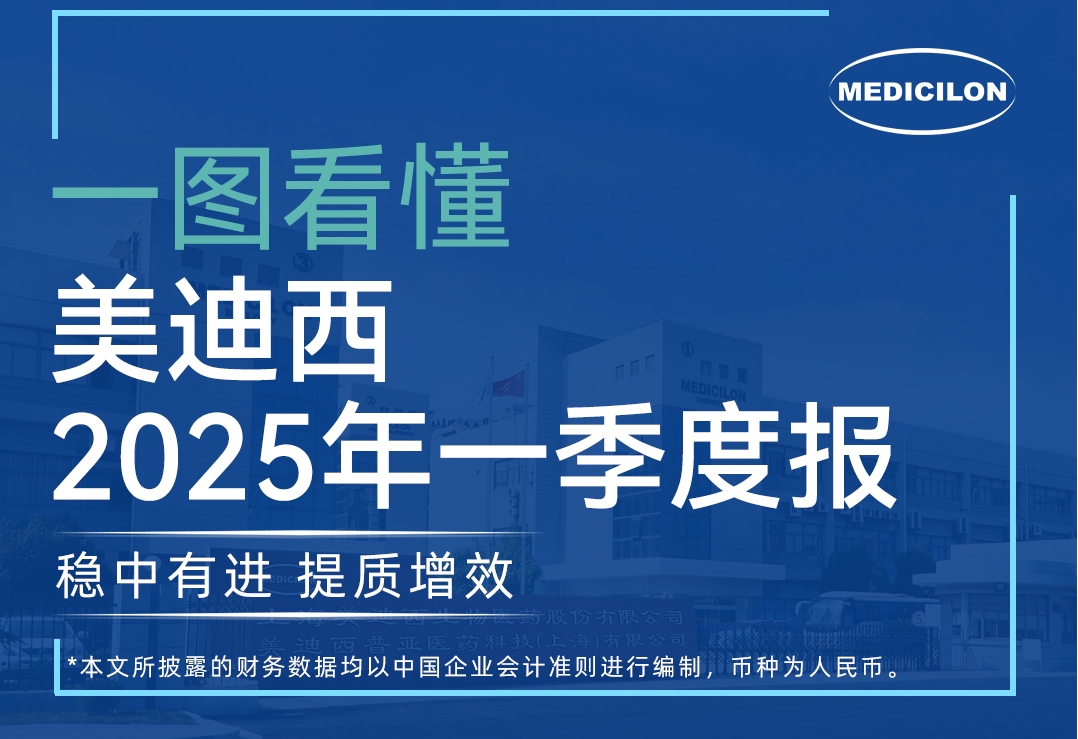 欧博ABG2025年第一季度报