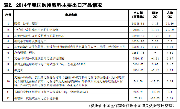 欧博ABG(中国)有限公司官网