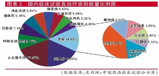 欧博ABG(中国)有限公司官网