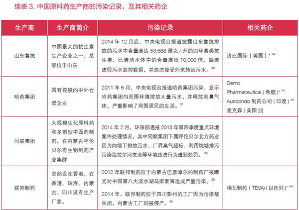 欧博ABG(中国)有限公司官网