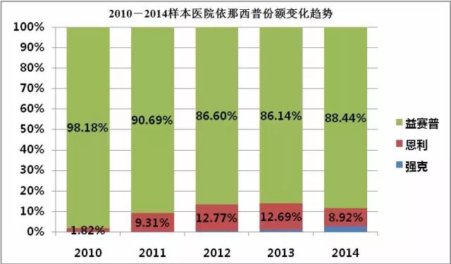 欧博ABG(中国)有限公司官网