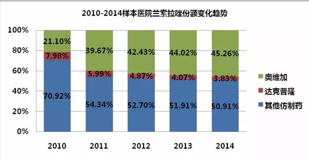 欧博ABG(中国)有限公司官网