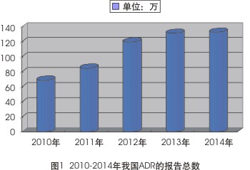 欧博ABG(中国)有限公司官网