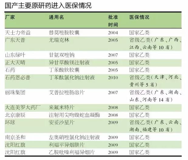欧博ABG(中国)有限公司官网
