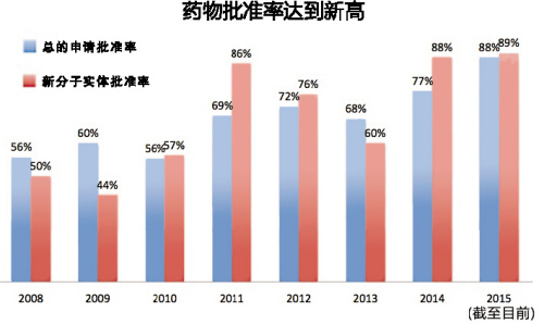 欧博ABG(中国)有限公司官网