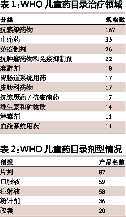 欧博ABG(中国)有限公司官网