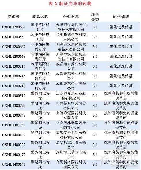 欧博ABG(中国)有限公司官网