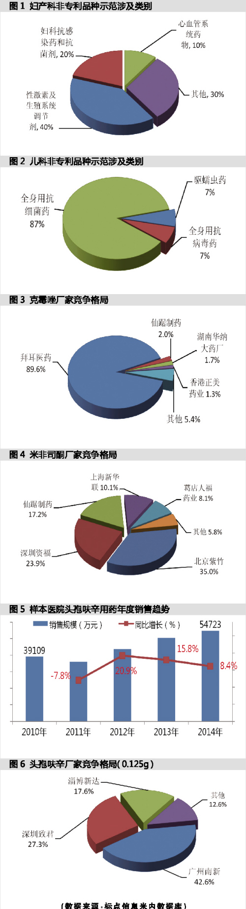 欧博ABG(中国)有限公司官网