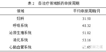 欧博ABG(中国)有限公司官网