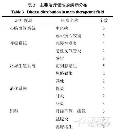 欧博ABG(中国)有限公司官网