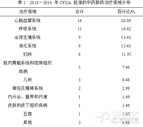 欧博ABG(中国)有限公司官网