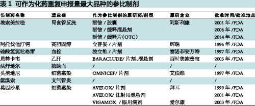 欧博ABG(中国)有限公司官网